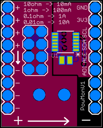 Powermonitorgerber.png