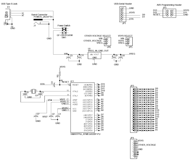 Protov2SCH.png